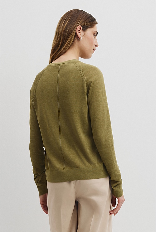 Pointelle Detail Cardigan Pointelle Detail Cardigan