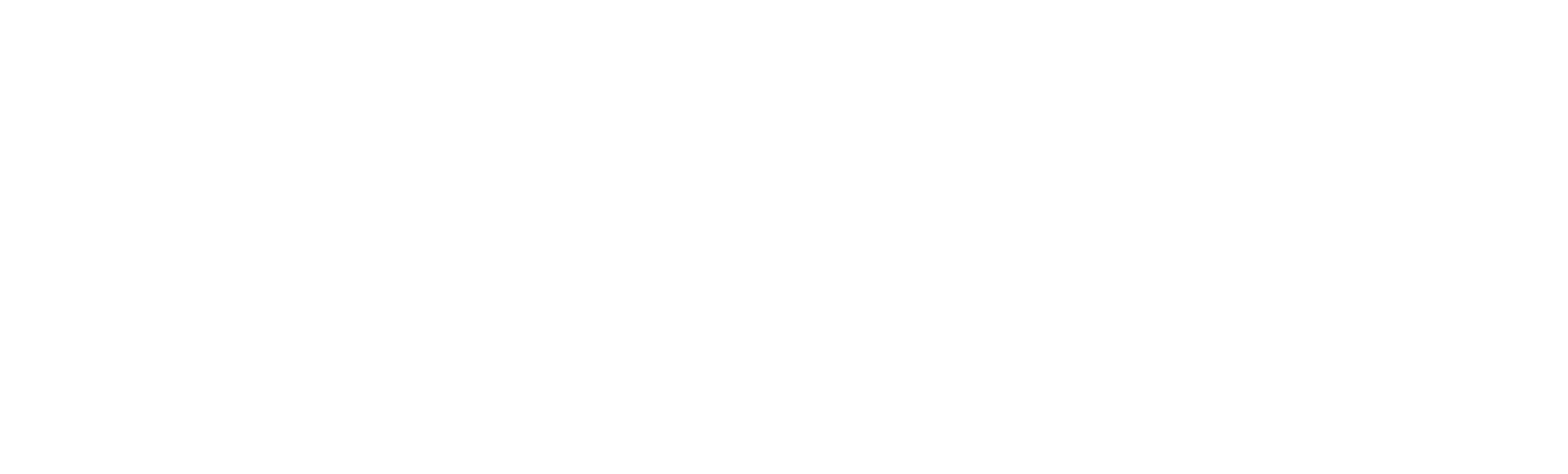 The Mother's Day Gifting Edit. Sunday 10 May